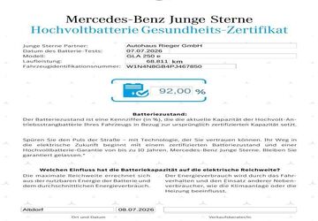 Mercedes-Benz GLA 250 68.811 km 30.990 &euro; Altdorf 90518