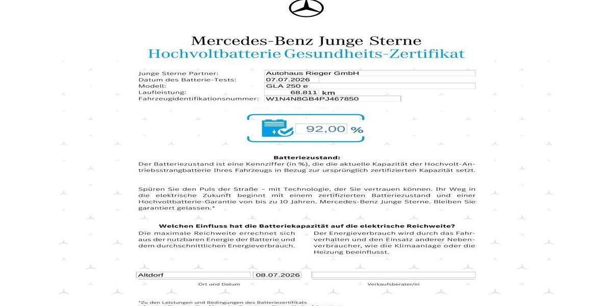 Mercedes-Benz GLA 250 68.811 km 30.990 &euro; Altdorf 90518